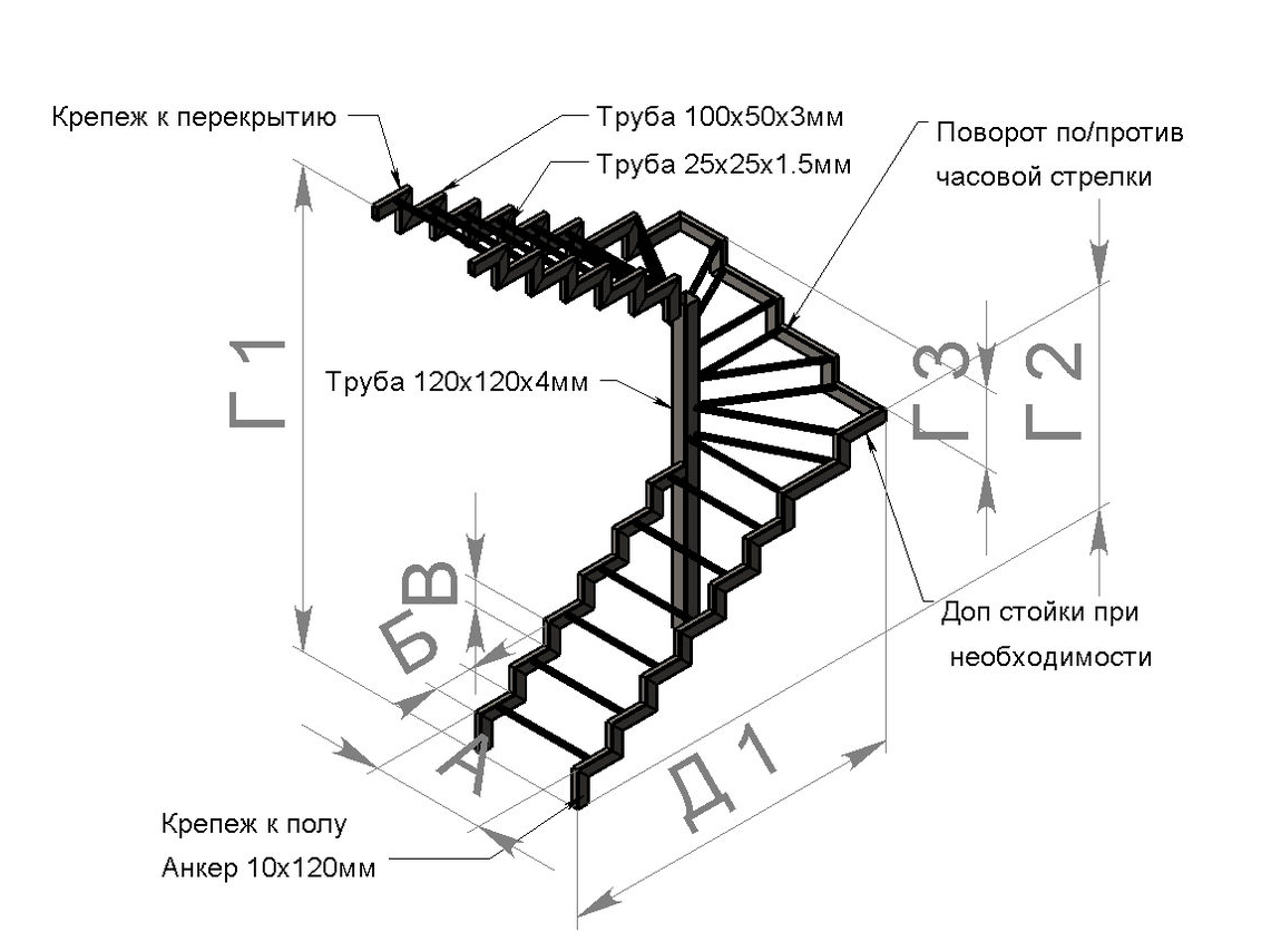 Калькулятор расчета лестницы из металла. Лестница на 180 с забежными ступенями чертеж. Лестница деревянная забежная чертеж. Лестница забежная металлическая чертеж. Лестница из профильной трубы 100х50 чертеж.